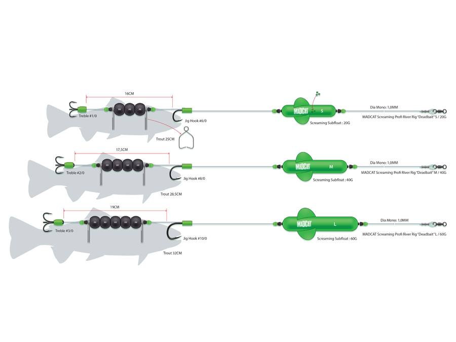 DAM Madcat MADCAT Screaming Profi River Rigs “Dead Bait” Catfish Rigs