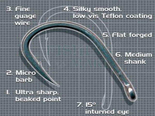 Korda Wide Gape XX Size 1 