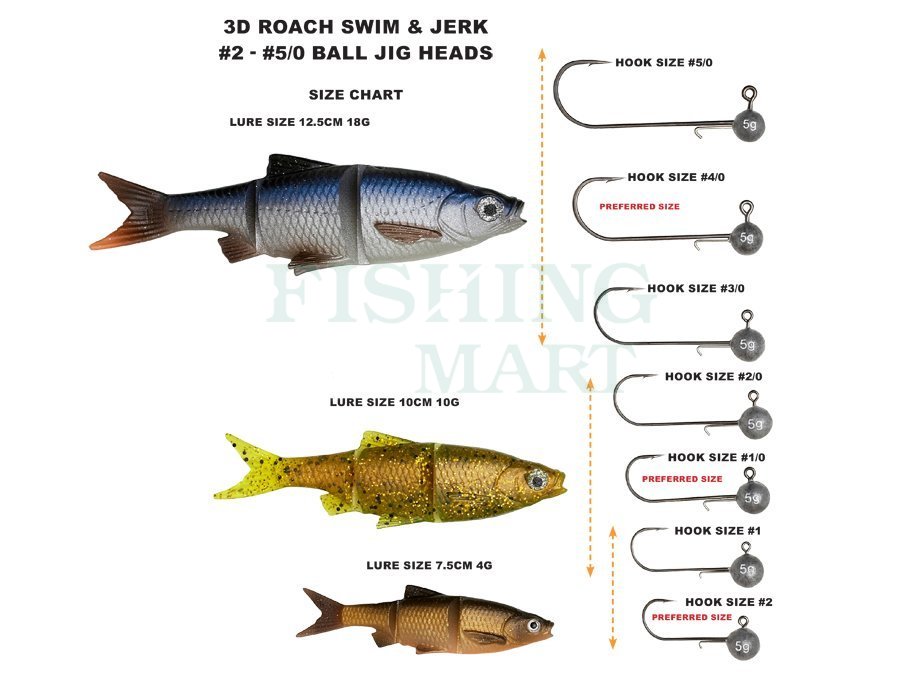 Soft Baits Savage Gear 3D LB Roach Swim N Jerk