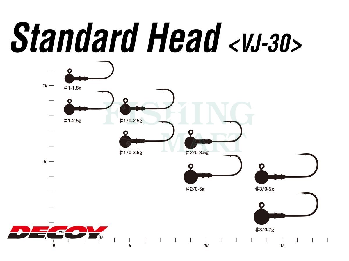 Tête Plombée VJ30 Standard Head Decoy - Chrono Pêche ©