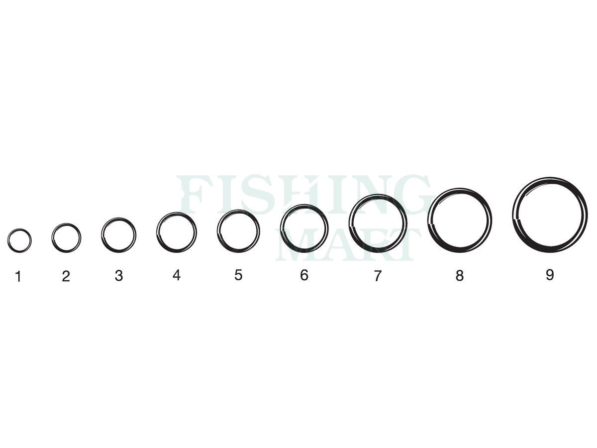 https://www.fishing-mart.com.pl/storage/thumbs/2x1200x1200x0/kolka-lacznikowe-3560-stainless-split-ring-qu.jpg