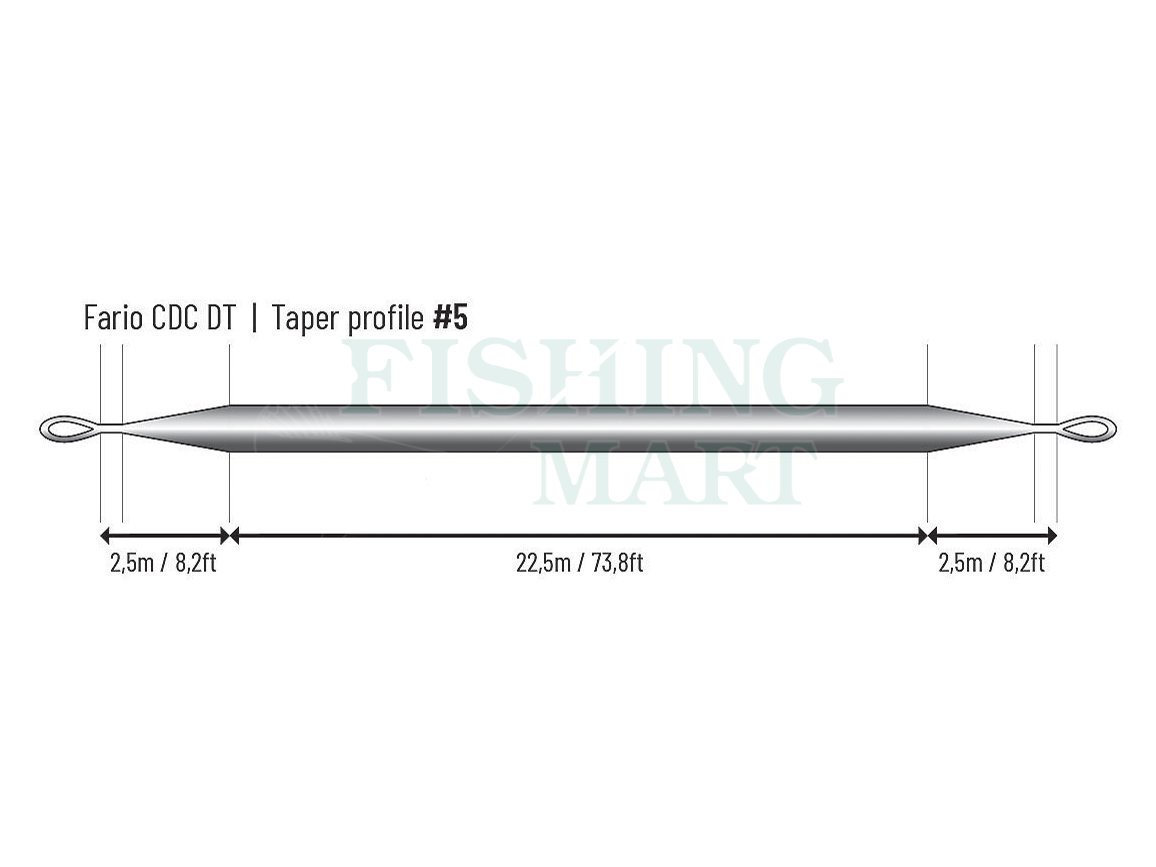 Guideline Fario CDC DT - Fly Lines - FISHING-MART