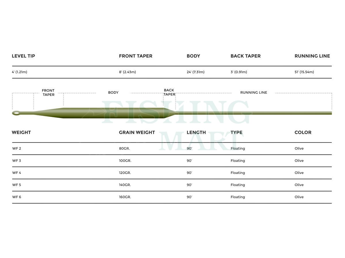 Cortland Fly lines 444 Spring Creek - Fly Lines - FISHING-MART