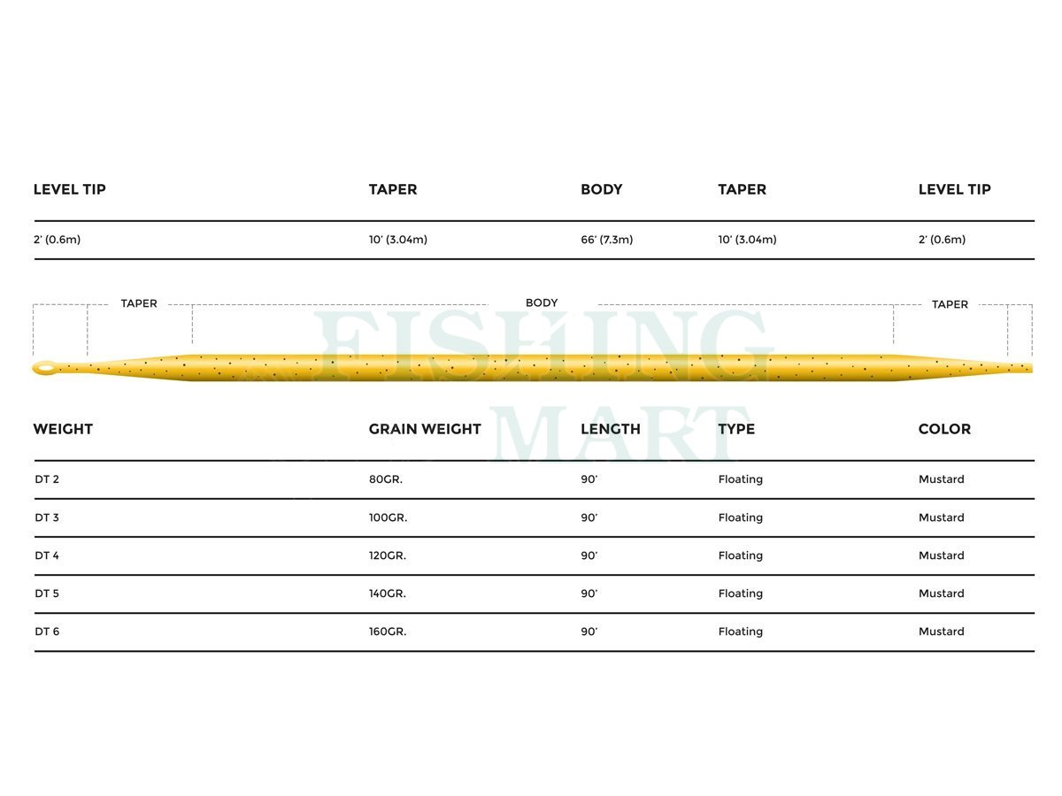 Cortland Fly lines 444 Sylk Double Taper - Fly Lines - FISHING-MART