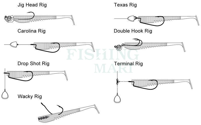 Soft baits Keitech Swing Impact 2.5 inch