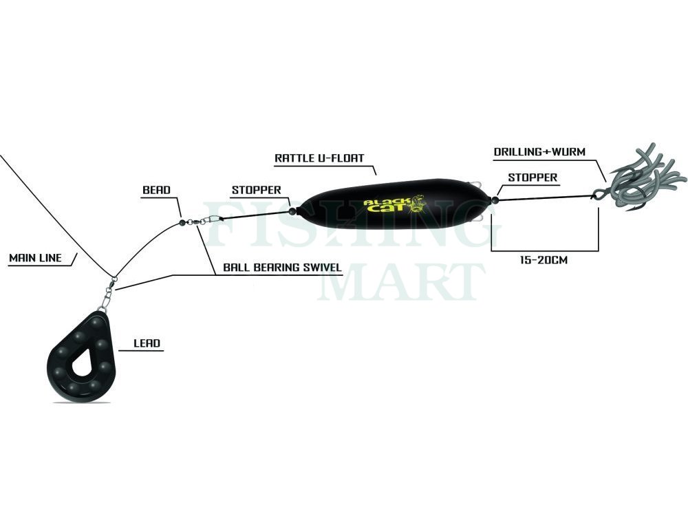 Black Cat Catfish Rattle U-Float - Catfish Floats - FISHING-MART