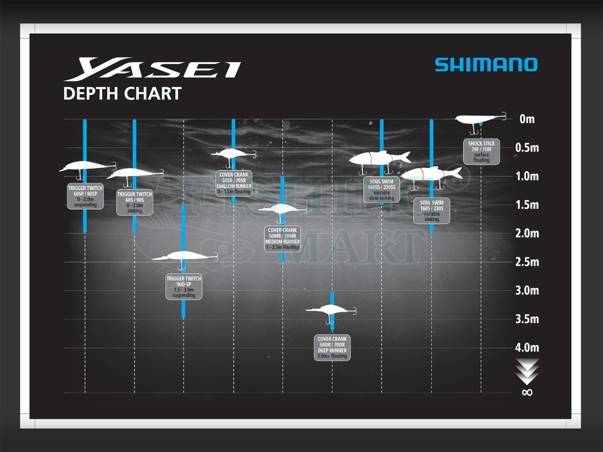 Shimano Yasei Trigger Twitch - Lures crankbaits - PROTACKLESHOP