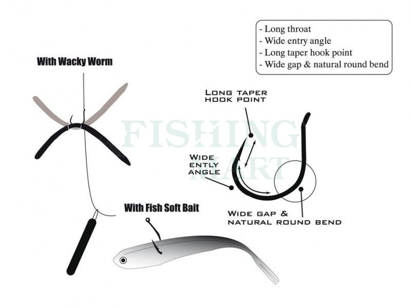 Gamakatsu Hooks Worm 318 Wacky - Hooks for baits and lures - FISHING-MART