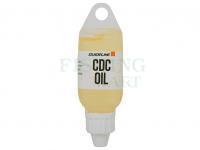 Guideline Olej CDC Oil