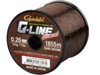 Gamakatsu Monofilament Lines G-Line Element