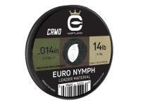 Cortland Żyłka przyponowa Euro Nymph Leader Material 50yd | 45.7m | 14lb | .014in