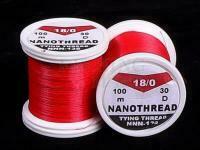 Hends Nici Nanothread