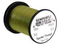 Semperfli Nici Spyder Thread 18/0