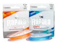 New Shimano reels, Rapala braided lines at a great price!