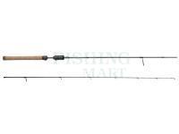 Savage Gear Parabellum CCS Rods