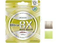 Dragon Braided lines Ultra 8X Nano
