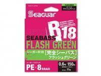 Seaguar Plecionki R18 Complete Seabass Flash Green