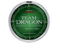 Dragon Braided lines Team Dragon Braid