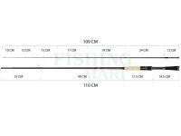 Rod RTB Zephyr Spinning 702M 2.14m 5-21g Fast