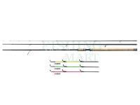 Jaxon Rods Green Point Feeder