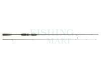 Okuma Wędki Psycho Stick