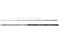 Penn Squadron IV Halibut Cast