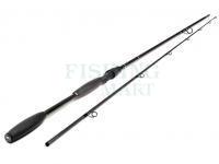 Westin W10 Powerteez rods