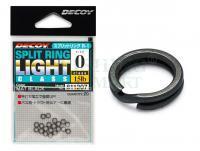 Decoy Split Ring LightClass R-1 Black - #1 | 20lb