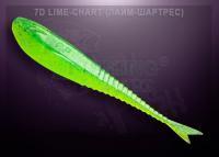 Soft baits Crazy Fish Glider 120mm - 7D lime-chart | Squid