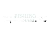Wędka Savage Gear Perch Academy Light Jig 2.15m 3-15g