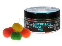 Soft pellets fluo method feeder mix